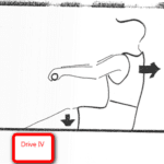drive_iv_ping