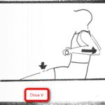 drive_v