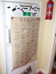 Rules on fridge