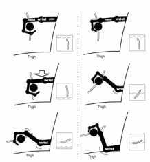 Wrist position in rowing & scullling