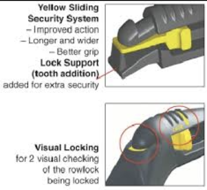 Magik Oarlock closure lock detail