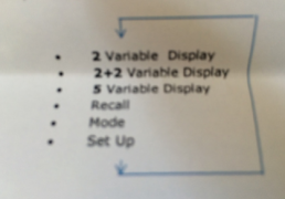 GPS display list