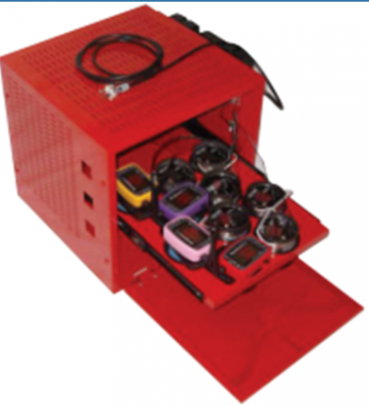 coxbox, secure storage box