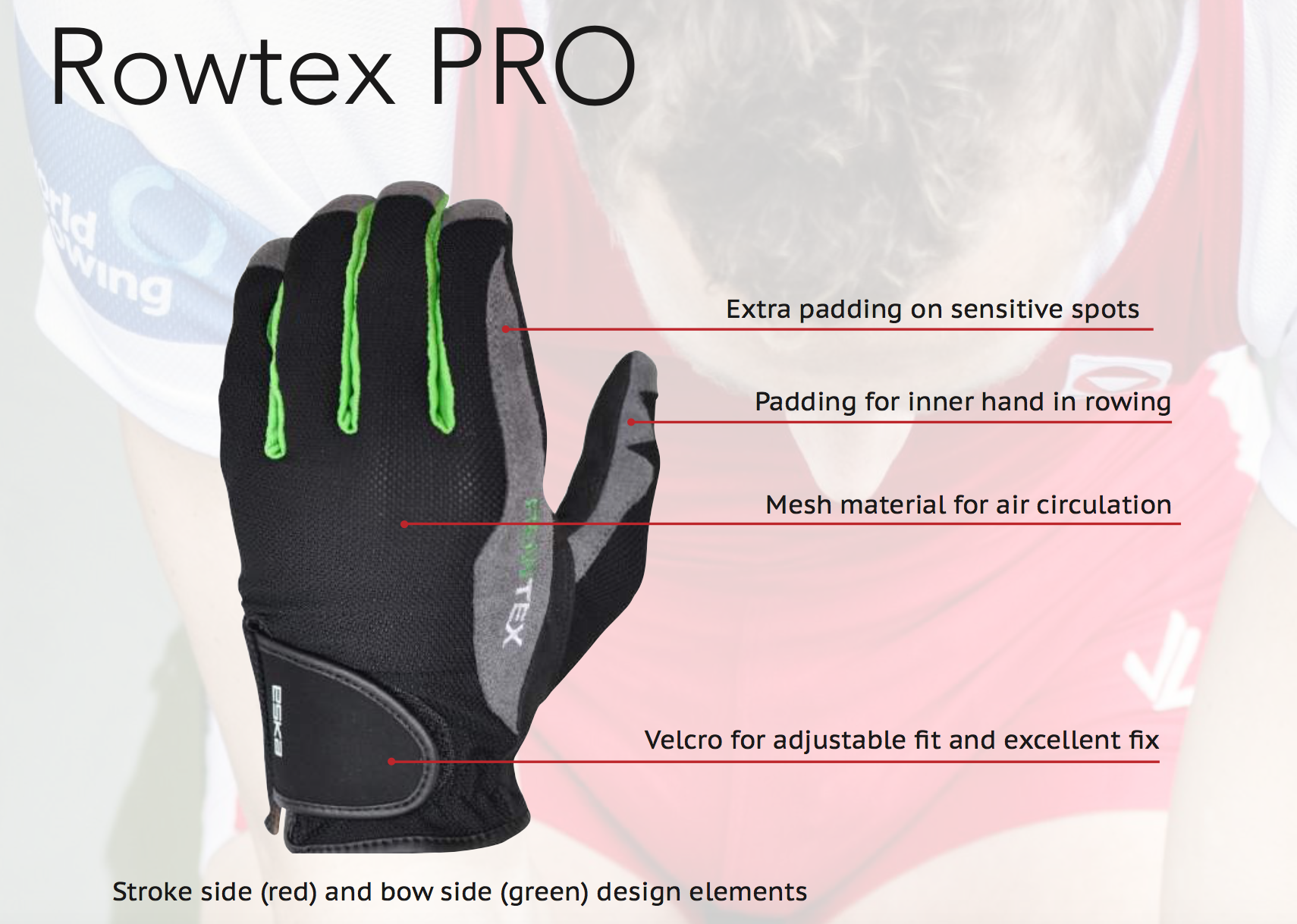 Rowtex Pro specifications