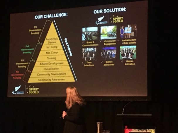 NZ Paralympics model of how to enable para sport and funding NZ Paralympics model of how to enable para sport and funding, spirit of gold,