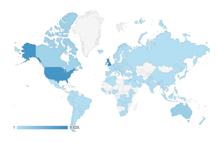 Rowpefect global, world rowing fans