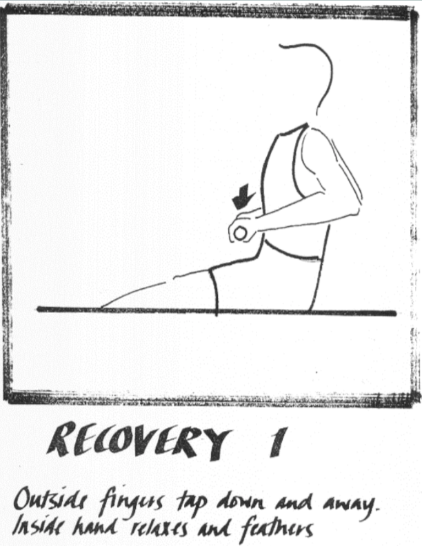 Rowing technique Recovery 1