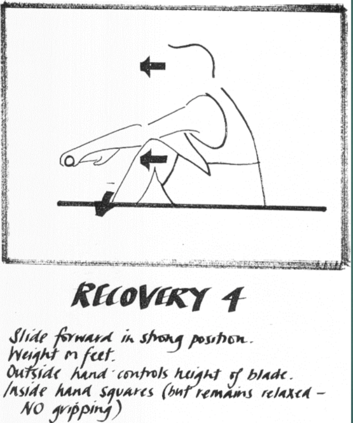 Rowing technique Recovery 4